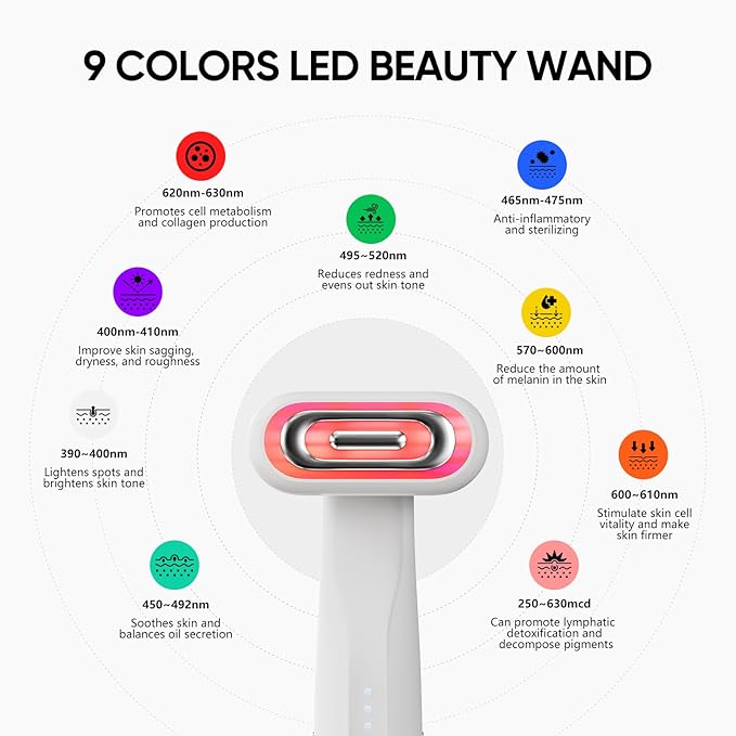 SMOOTHGLOW 2.0 PRO 4D LED Red Light Therapy for Face and Neck, | Light Therapy Wand red Light Therapy Holiday Gifts for Women | Without Base