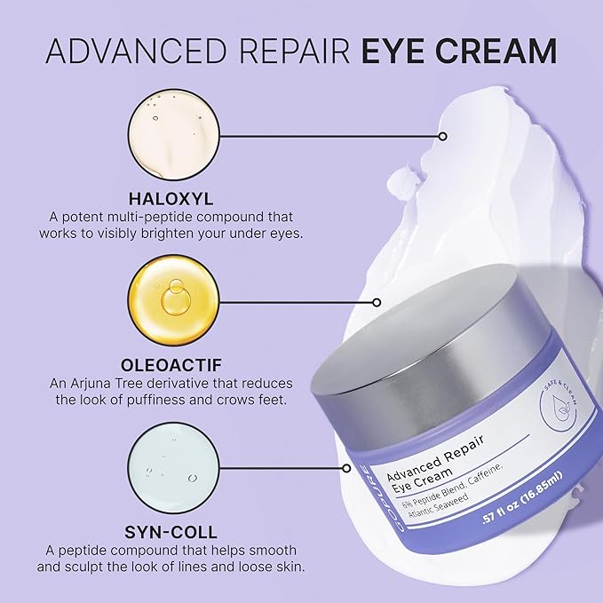 goPure Ultimate Firming Set - Skincare Routine for Firmer-Looking Skin, 4 Piece Set Includes Tightening Neck Cream, Hydrating Eye Cream, Anti-Aging Moisturizer and Firming Retinol Serum