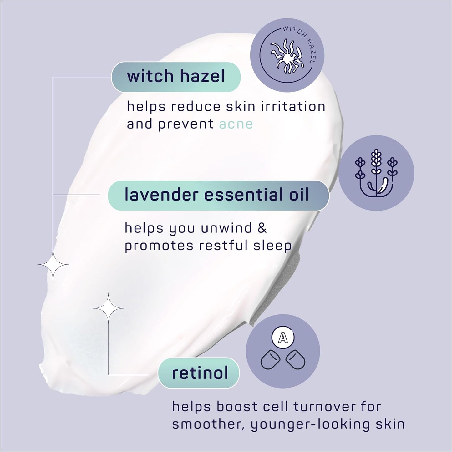 SpaLife Repairing Night Face Cream – For Fine Lines, Wrinkles, Dull Skin, Uneven Tone & Loss of Elasticity with Witch Hazel & Lavender Essential Oil – Anti-Aging Moisturizer