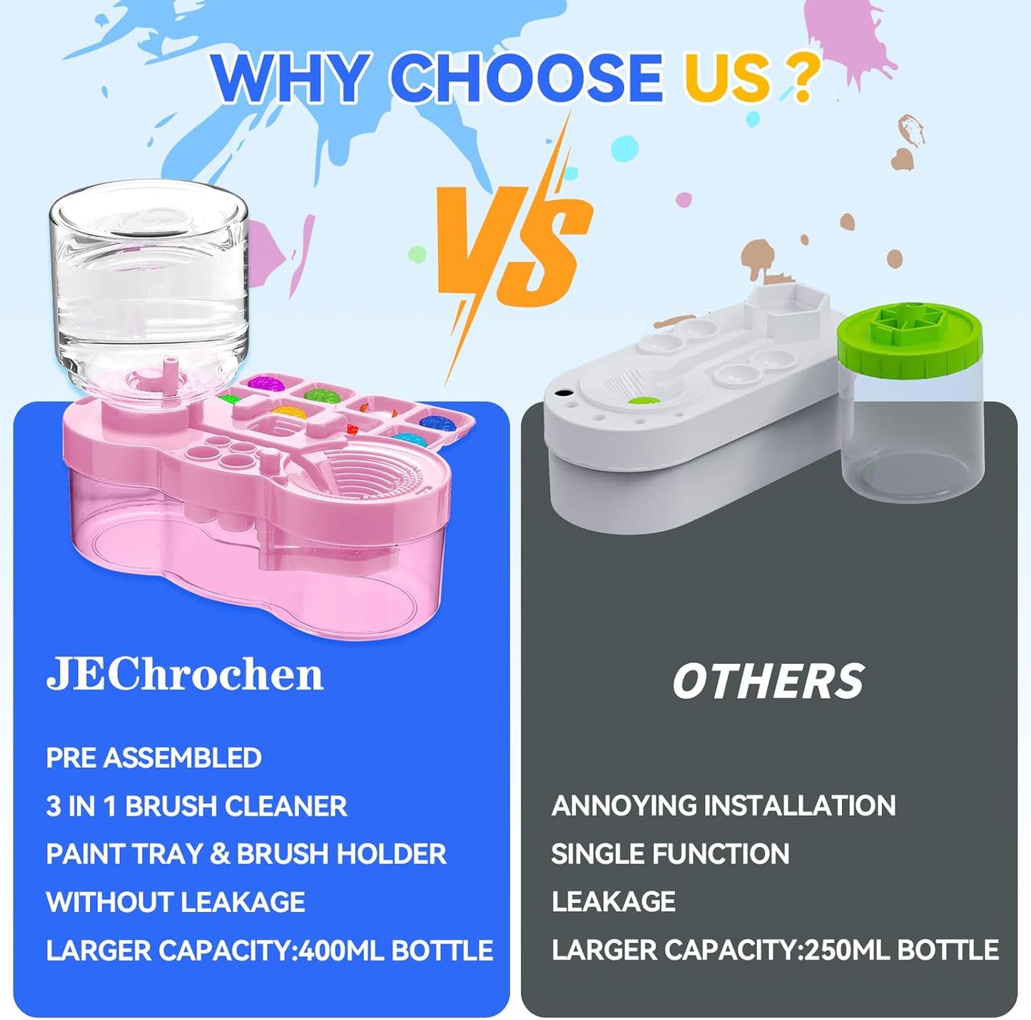 2025 Upgraded Paint Brush Cleaner Tool,Brush Rinser Cup Painting Running Water Circulation Art Supplies for Acrylic,Watercolor and Water Based Creative Gift for Adult Artist Beginners Kids