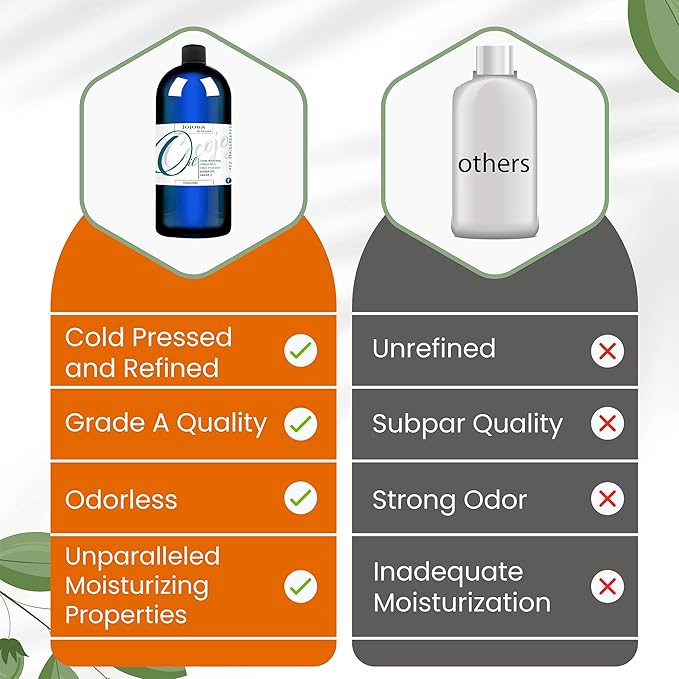 Cocojojo Jojoba Oil Organic, Jojoba Oil for Hair Growth for Skin, Face, 100% Pure Natural, Cold Pressed, Deep Moisturizing Anti-Aging, Essential Oils - 8 Fl Oz