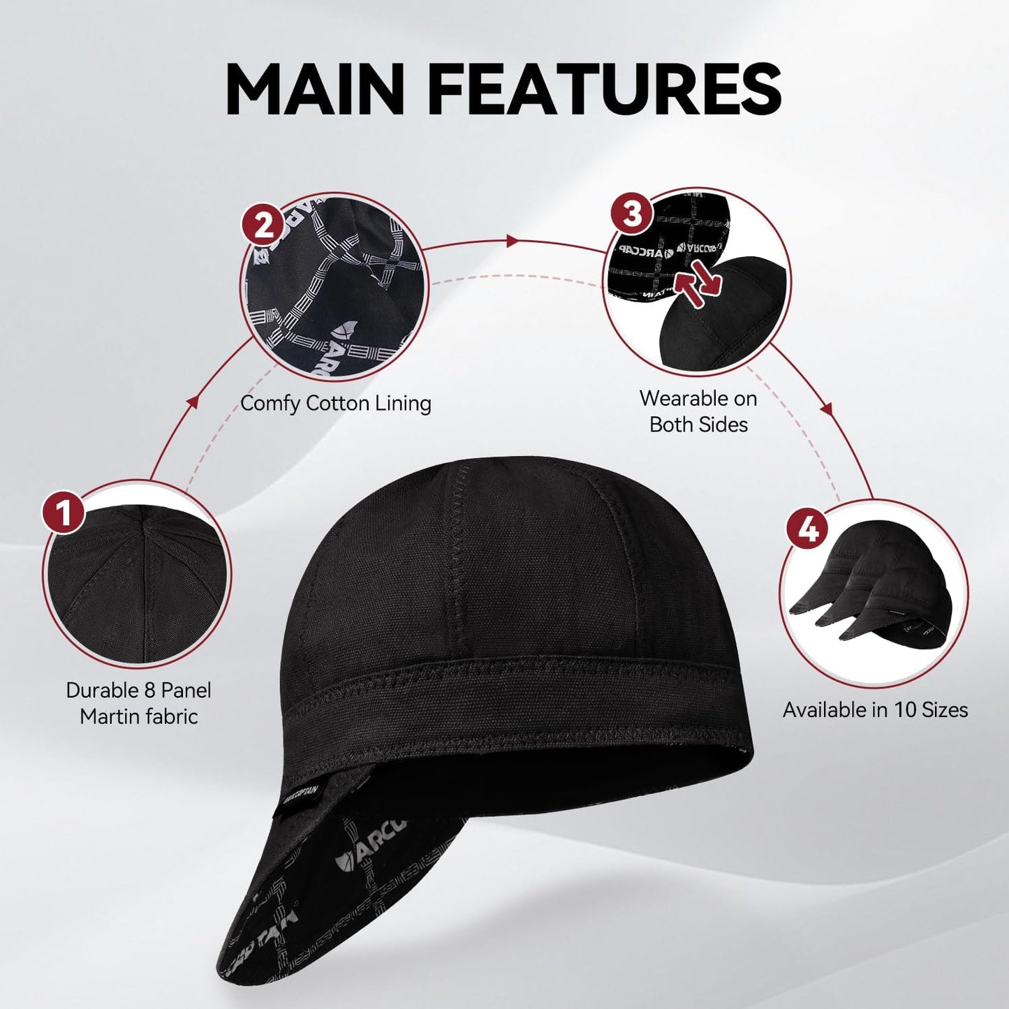 ARCCAPTAIN Reversible Welding Cap, 8 Panel Protective Welders Cap, 10 oz Fireproof Cotton Comforts for Safety and Protection While Welding, Black, 7 3/8