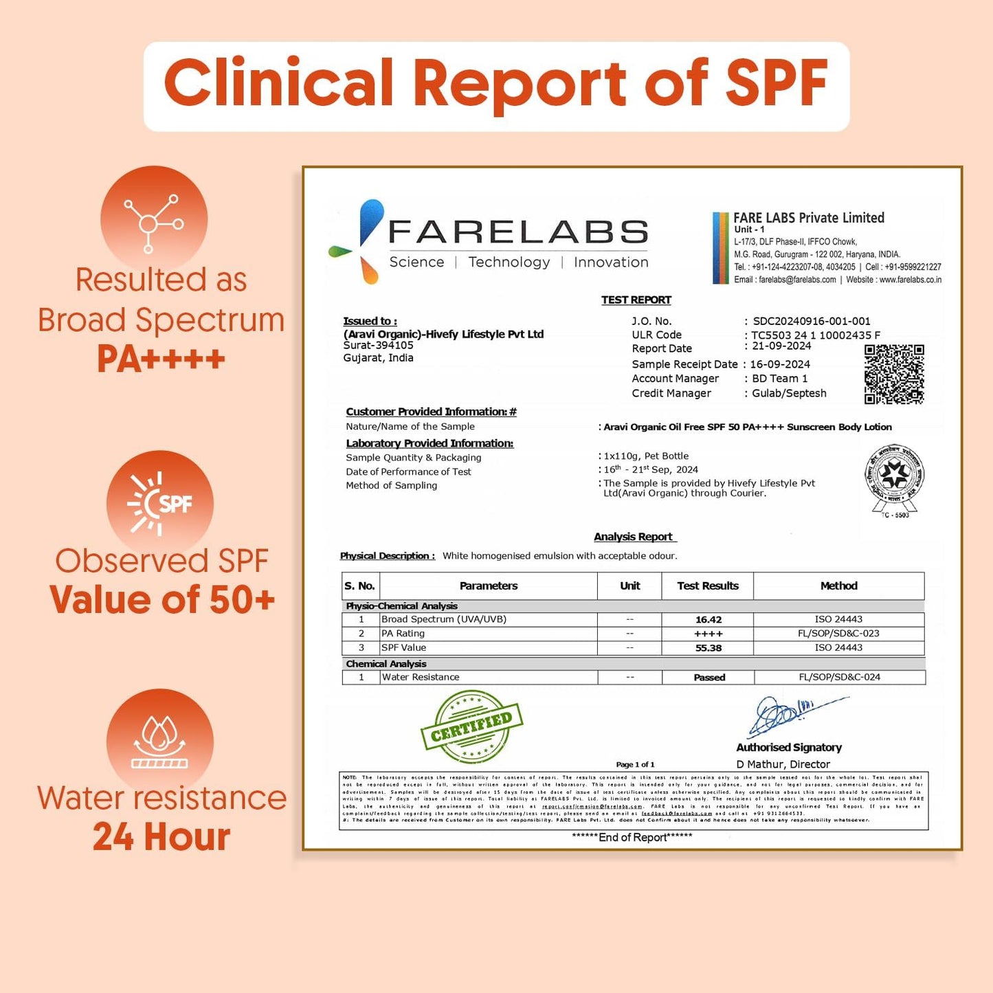 Aravi Organic De-Tan Body Lotion Combo | AHA BHA Body Lotion for Skin Renewal & SPF 50 PA++++ Sunscreen for Tan Protection | Hydrating Formula | For Men & Women | 200ml