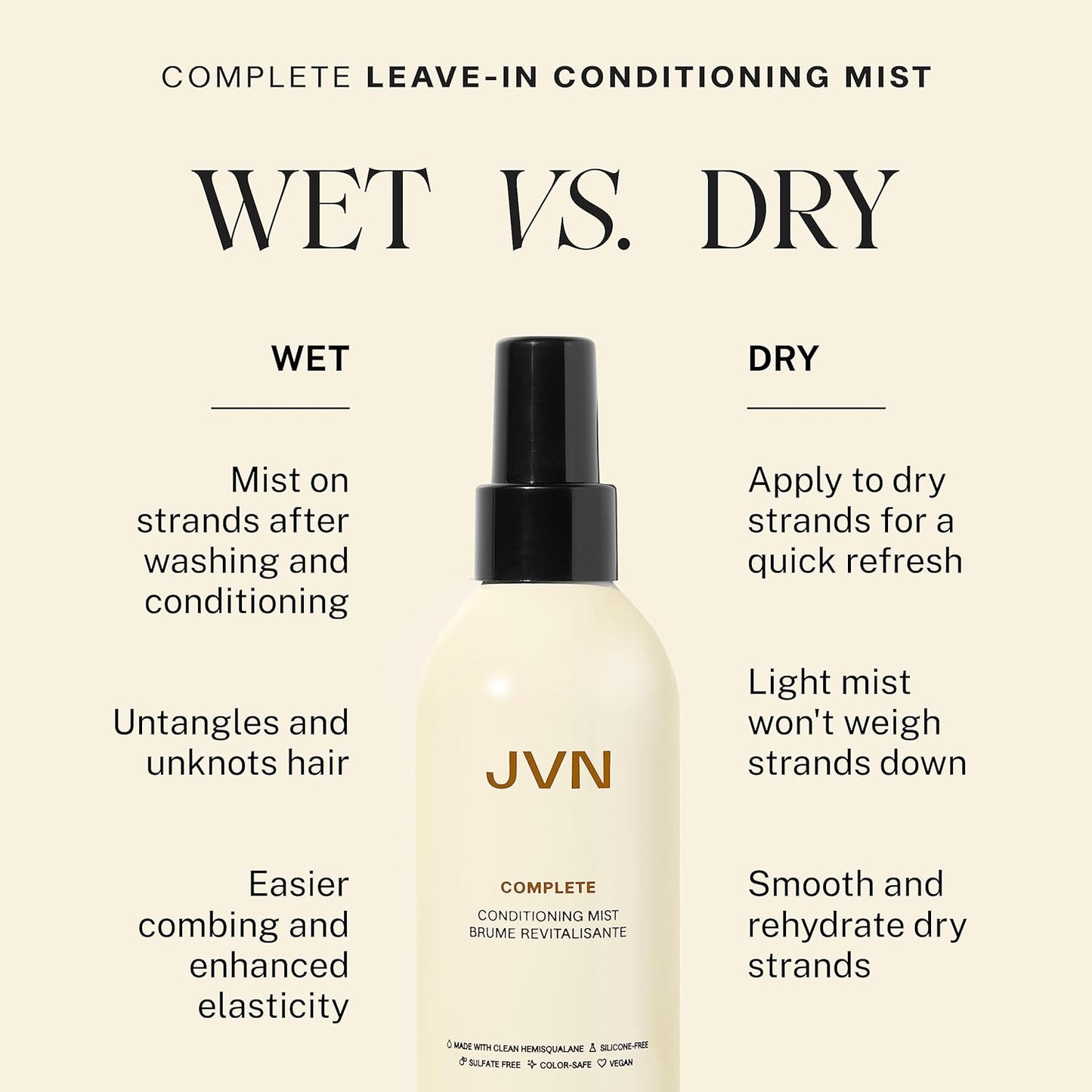 JVN Complete Leave-In Conditioning Mist, 2 Fl Oz, Travel Size, Frizz Fighting Moisture Multiplier, Detangler, UV and Heat Protection Spray, Hair Care for Women and Men, Silicone Free