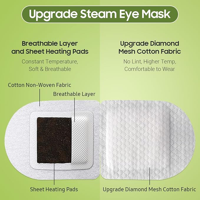 Steam Eye Mask, 10 Packs Heated Eye Mask, Self Heating Disposable SPA Warm Compress for Eyes Sleep Mask, Soothing Moist Heat Eye Masks, Travel Essentials & Relaxation Gifts (Green Tea Scent)