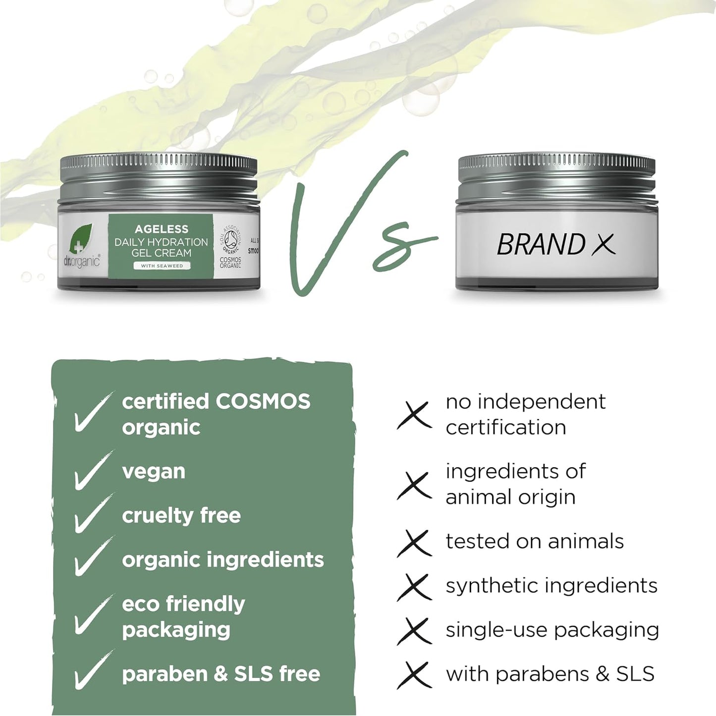 Dr. Organic Ageless Daily Hydration Gel with Seaweed | Hydrating, Tones & Smoothes Complexion, Certified Organic, Paraben & SLS-Free, Recyclable, 50 mL / 1.7 fl oz