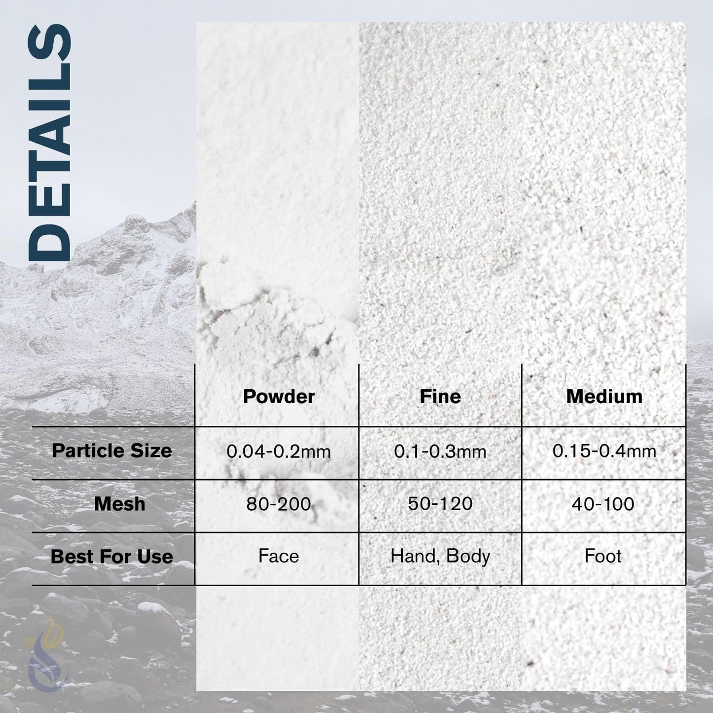 ClearLee Cosmetic Grade Pumice - 100% Pure Natural Grain/Powder - Great for Skin Exfoliation in DIY Soaps, Masks, Scrubs for Face, Body, Foot (Sample, Sample)