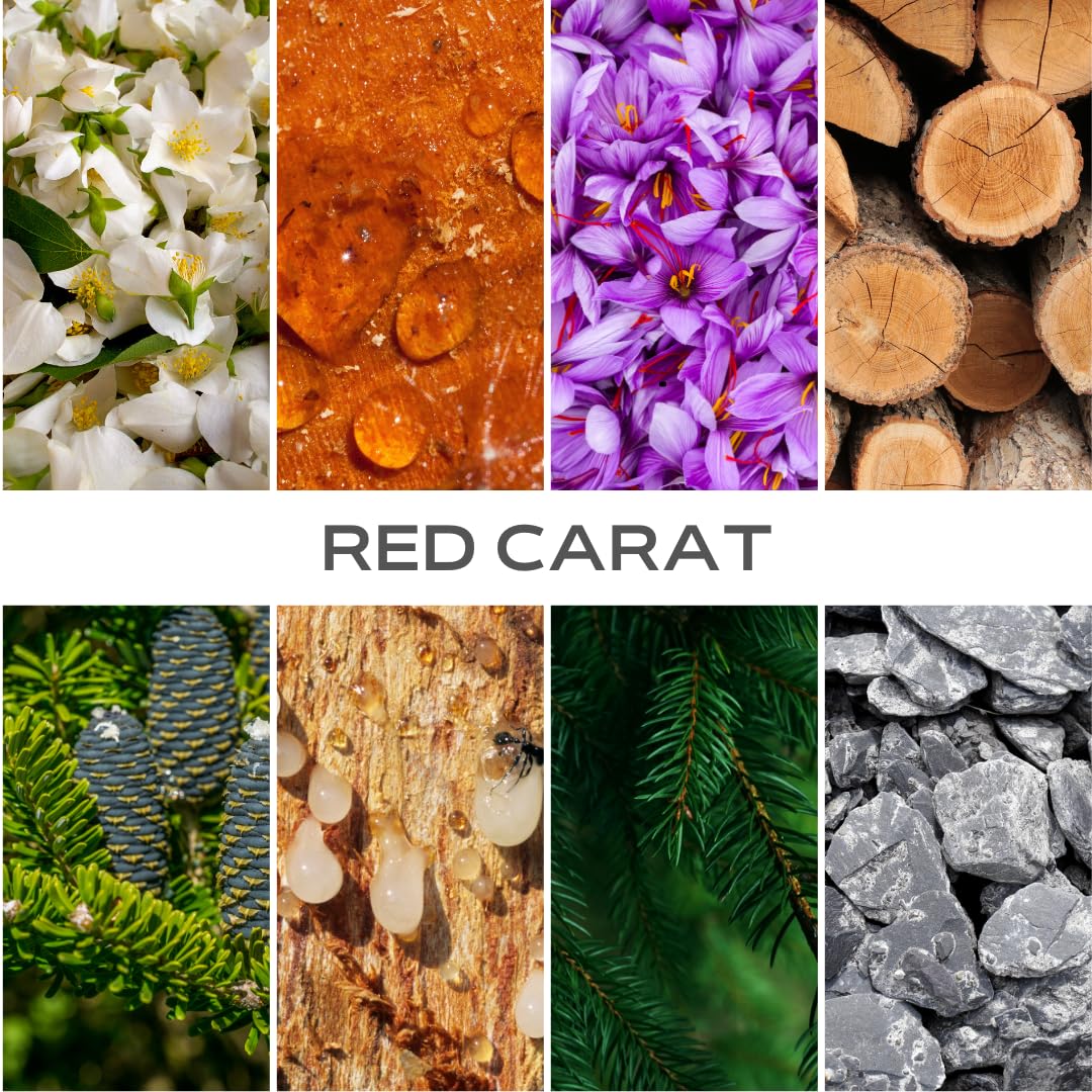 Red Carat EDP - Inspired by MFK'S B.accarat - Long Lasting Perfume - Cruelty Free - Unisex - 0.33 FL oz 10ml.