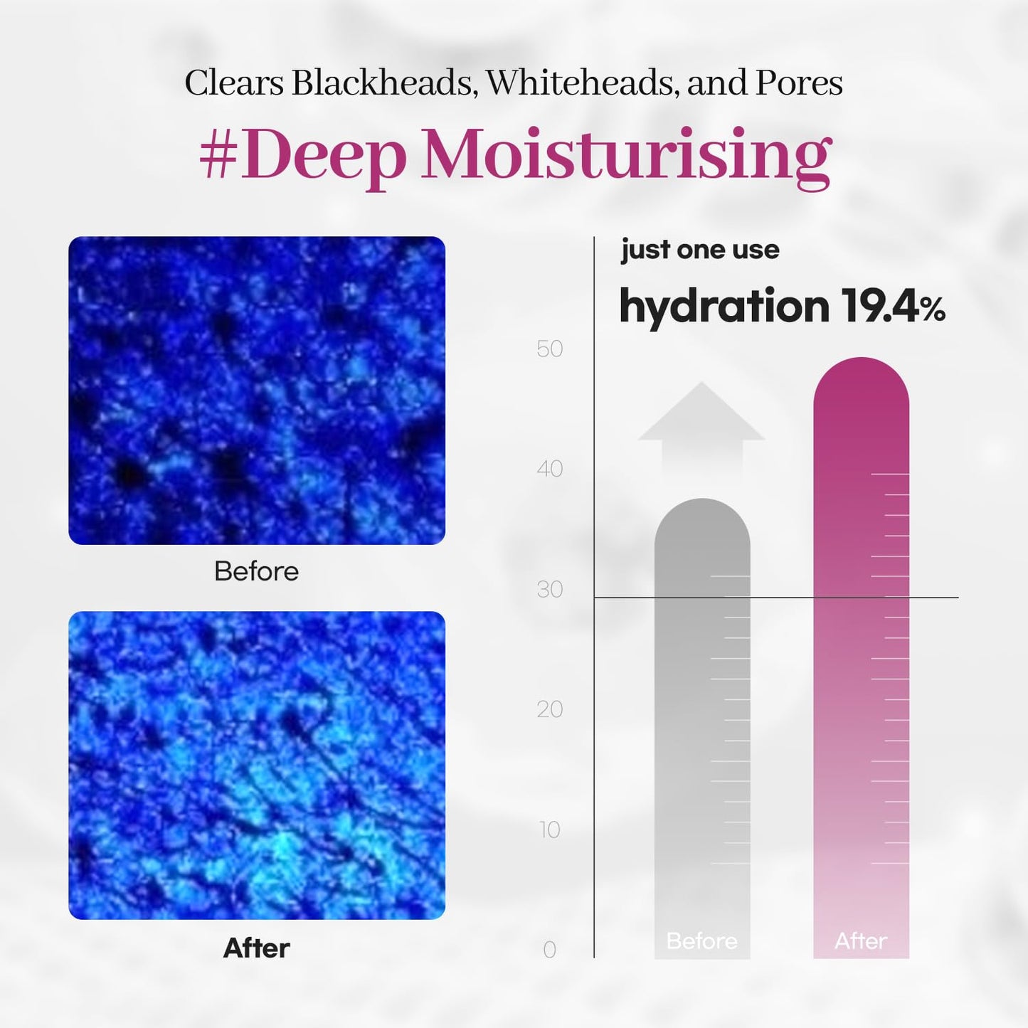 AROCELL Super Collagen Melting Balm 3.53oz – Korean Makeup Remover Balm for Blackhead Care, Deep Pore Care with Peptides & Collagen Hydration, Nourishing Daily Face Wash Skincare