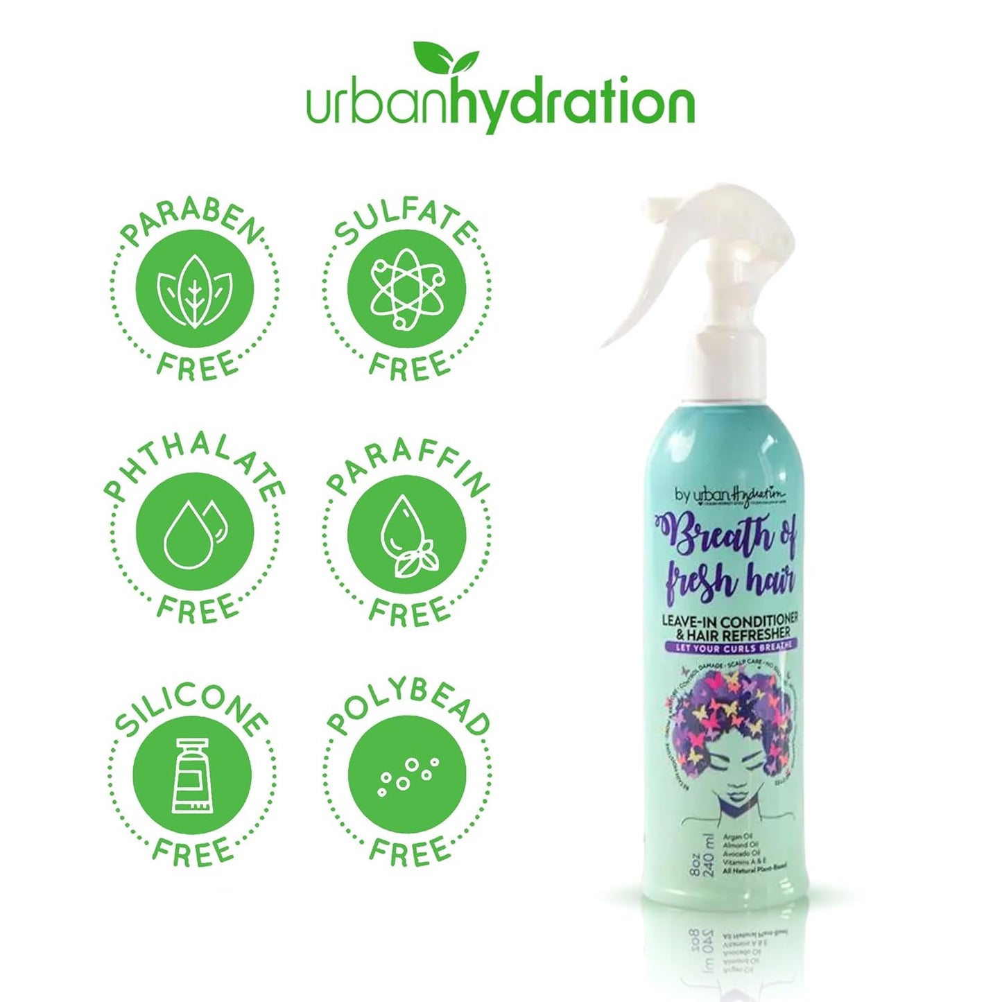 Urban Hydration Breath of Fresh Hair Leave-In Conditioner & Detangler – Moisturizing Conditioner for Damaged Hair, Frizz Control & Easy Detangling, Safe for All Hair Types & Color-Treated Hair, 8oz