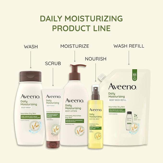 Aveeno Sheer Hydration Daily Moisturizing Fragrance-Free Lotion with Nourishing Prebiotic Oat, Fast-Absorbing Body Moisturizer for Dry Skin with Lightweight, Breathable Feel, 12 fl. oz