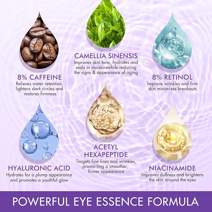 2 Packs Eye Serum for Dark Circles and Puffiness with 8% Caffeine 8% Retinol Hyaluronic Acid Niacinamide, Under Eye Cream Anti Aging for Puffiness and Bags with 360° Eye Roller Ball for Women & Men