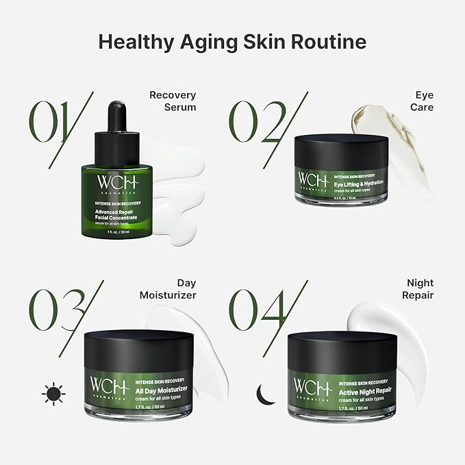 Advanced Repair Facial Concentrate with Ceramides and Peptides – Anti-Aging Serum for Deep Hydration, Even Skin Tone, Fine Lines & Wrinkles – 1 fl. oz. / 30 ml