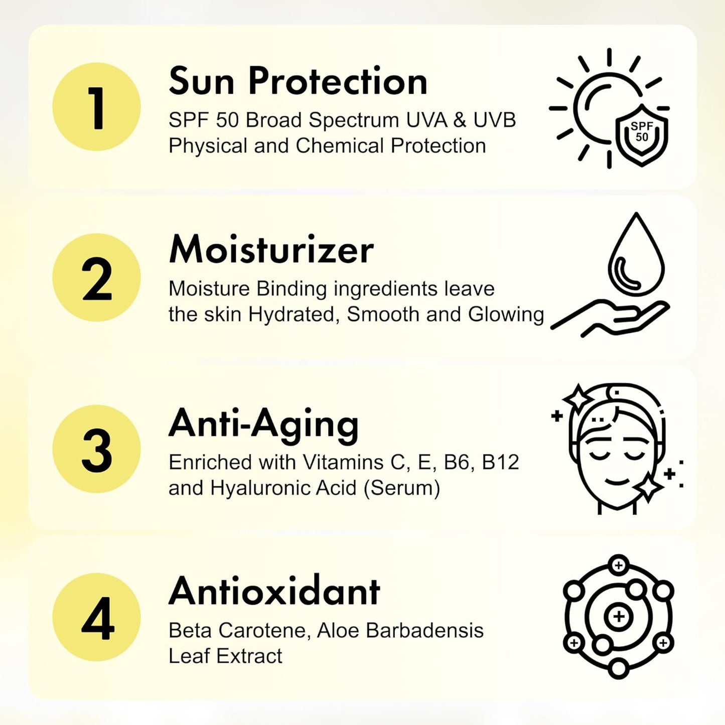 4 In 1 Sunscreen 2oz(60ml) | SPF50 Sunblock + Moisturizer + Anti-Aging + Antioxidant | Face&Body Sensitive Skin | Made in France