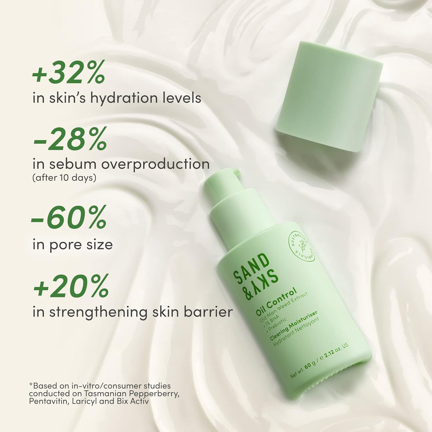 Sand & Sky Oil Control Lightweight Moisturizer with Salicylic Acid & Niacinamide - Oil-Free Face Cream for Blemish-Prone Skin, Balances Oil Production