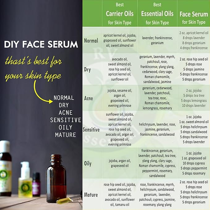 R V Essential Pure Labdanum Essential Oil 10ml (0.338oz)- Cistus Ladaniferus (100% Pure and Natural Steam Distilled)