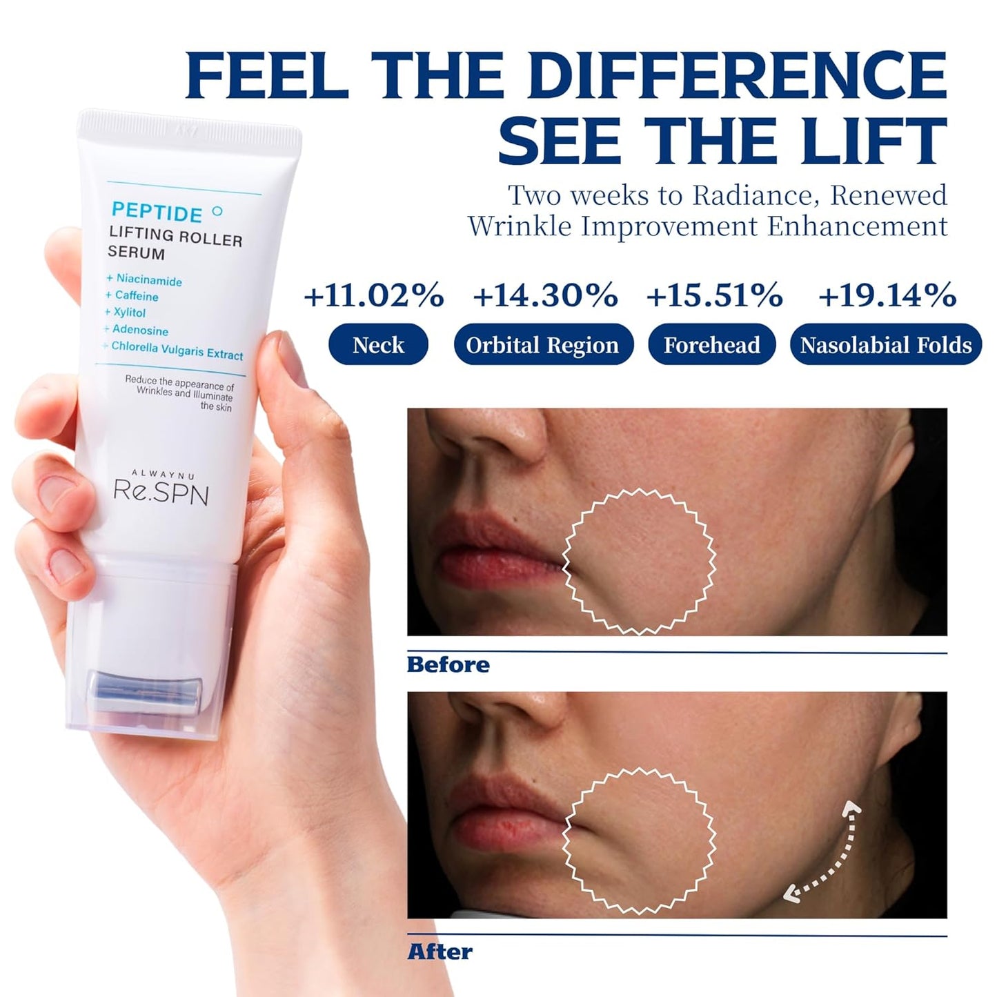 Re.SPN Peptide Lifting Roller Serum – For Wrinkles, Lifting & Pore Tightening on Face & Neck with Gua Sha Applicator, Vegan, Anti-wrinkle Peptide, Niacinamide, K-Beauty (0.67 fl oz)