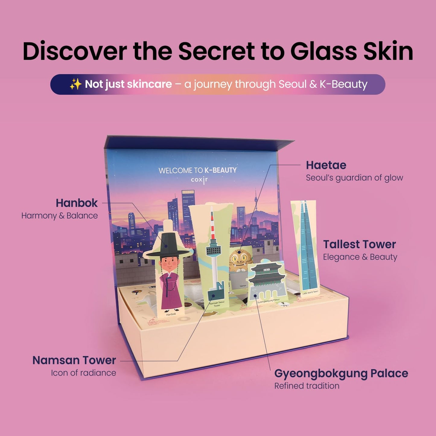 coxir K-Beauty Seoul Glow Set – 5-Step Korean Skincare Routine with TXA & Black Rice – Cleansing oil, Mask Cleanser, Ampoule, Balm & Moisturizer – Deep Hydration, Radiant Glass Skin Gift Set