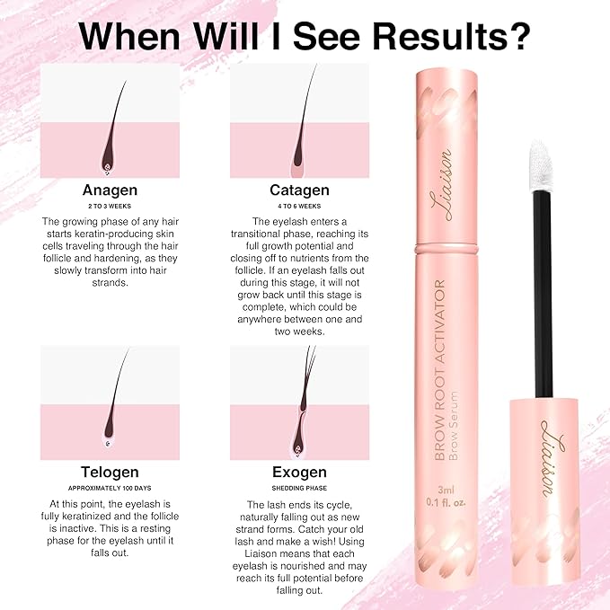 Eyebrow Growth Serum (3ml) Brow Serum for Thicker, Fuller, Healthier Brows - Premium Vegan & Cruelty-Free to Grow Eyebrows - Suero Para Cejas Crecimiento - 2 Month Supply, Women-Owned