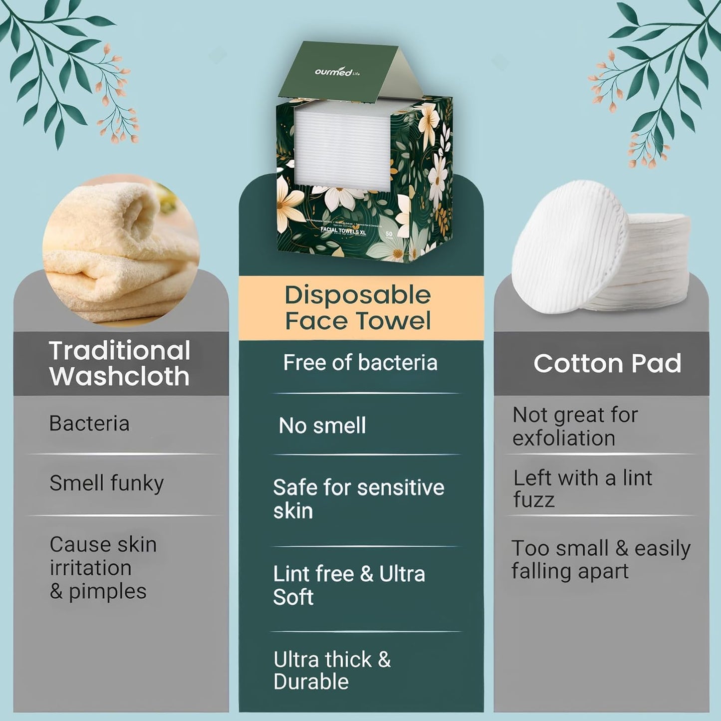 Ourmed Life Disposable Face Towels, Clean Facial Wash Cloth without Lint, Biodegradable Cleansing Dry Wipes, Skincare and Makeup Remover Towels for Sensitive Skin (Unscented, 50 Count, Pack of 1)