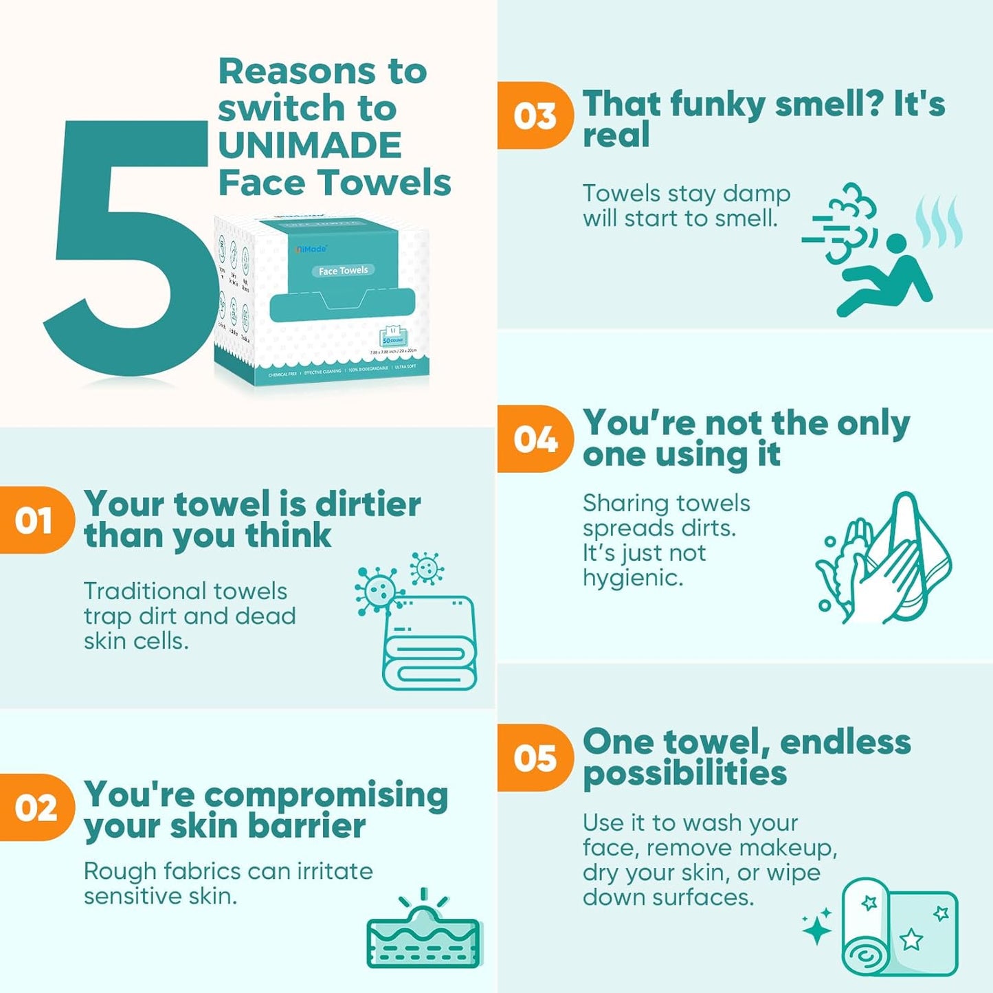 Face Towels, 100 Count Disposable Face Towelette for Washing Face, Skincare, Ultra Soft Facial Towel for Sensitive Skin, Lint-free Makeup Remover Dry Wipes - 2 Box