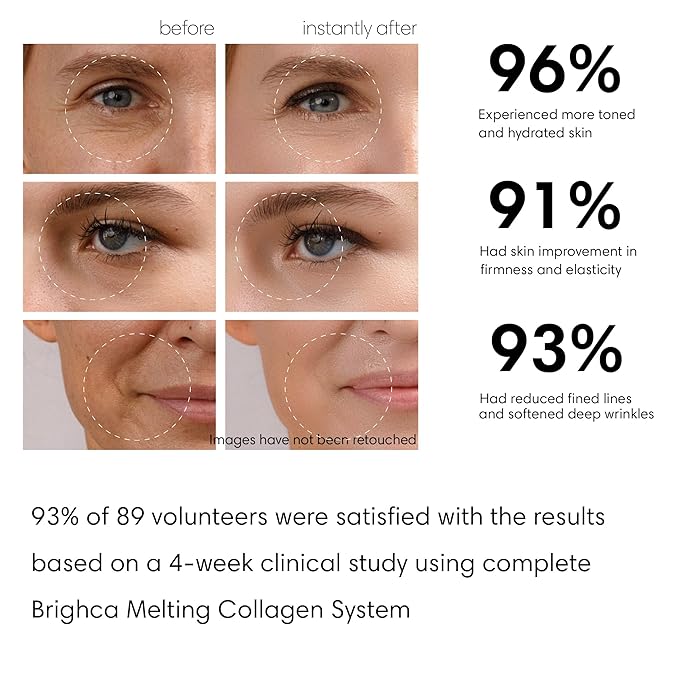 Melting Collagen Set - Anti-Aging Routine with Mist, Cream & Melting Mask | Firming, Wrinkle Repair, Deep Hydration - All Skin Types (SET)