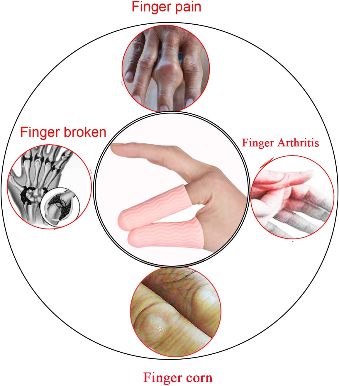 10 Pcs Silicone Finger Protectors, Gel Finger Support, Finger Sleeves Finger Caps for Finger Arthritis, Trigger Finger, Corn Blister, Friction and Rubbing. (Beige)