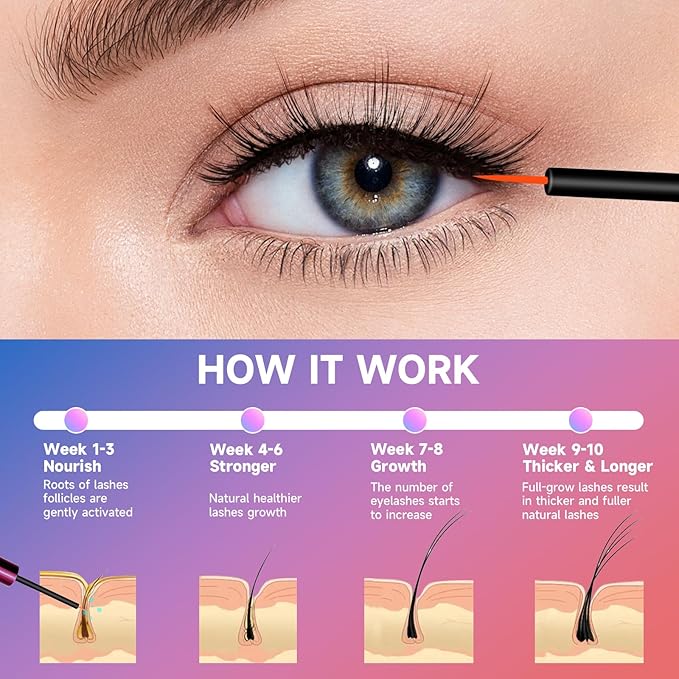 Eyelash Growth Serum, Lash Serum for Eyelash Growth & Enhancing, Advanced Formula for Natural Lashes or Lash Extensions & Brows (0.17 FL OZ)