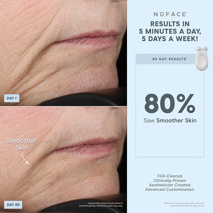 NuFACE FDA Cleared LED Red Light Wrinkle Reducer Attachment for Trinity Microcurrent Facial Device - At Home 3-Minute Fine Lines and Wrinkles Treatment for Smile Lines, Under Eyes & Forehead