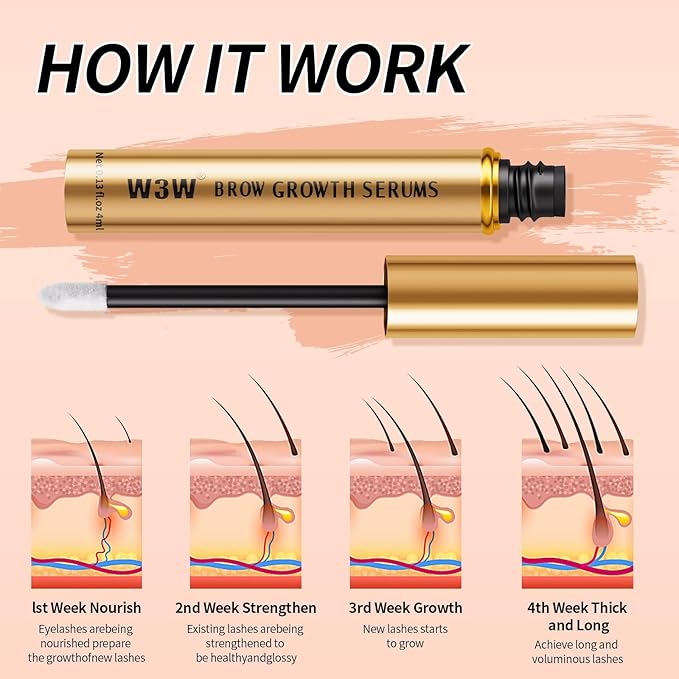 Natural Eyebrow Growth Serum To Grow Brows for Women, Fuller, Thicker, Longer Brows, 4ML Plant Extracts Enhancer, Visible Growth in 4 Weeks, Vegan & Cruelty-Free