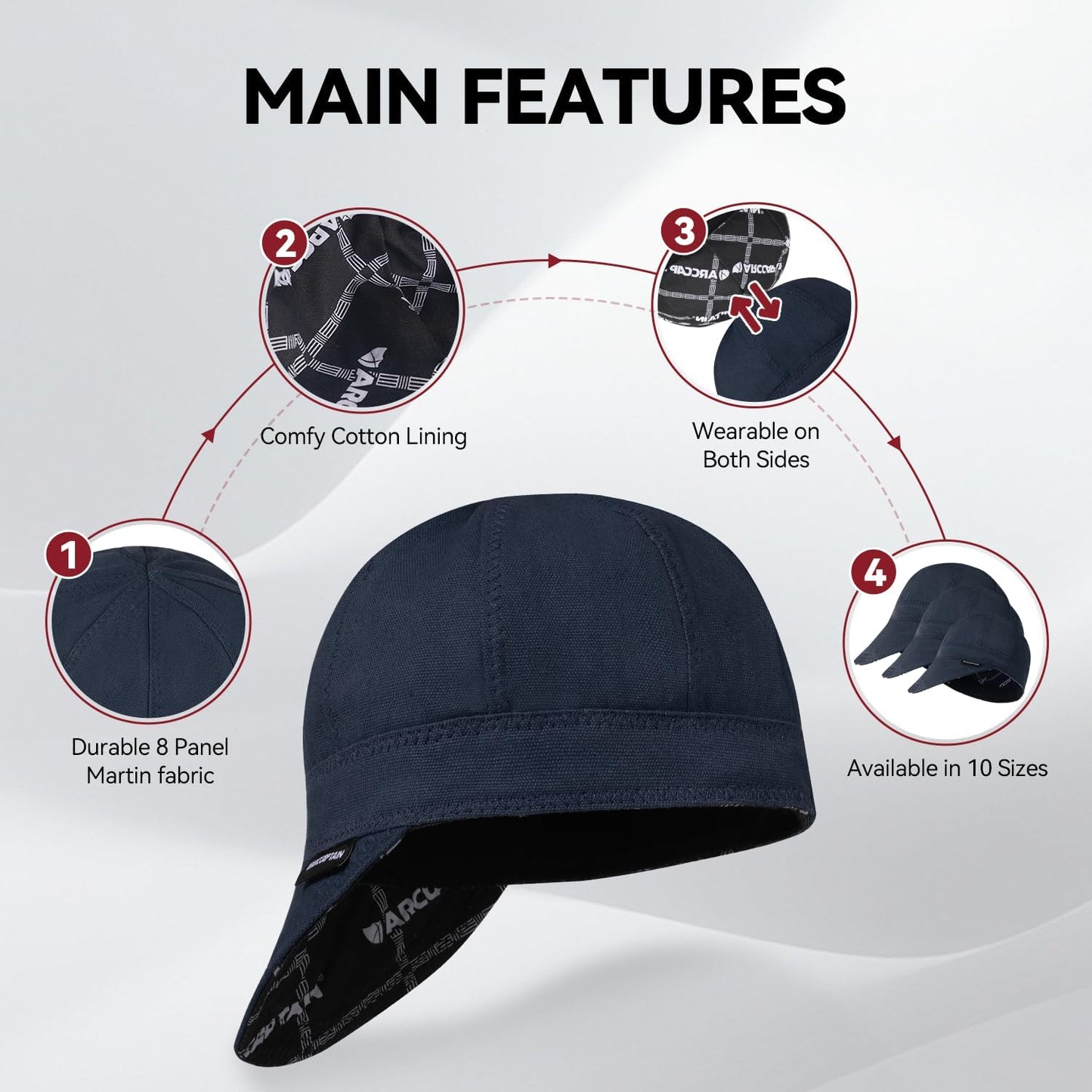 ARCCAPTAIN Reversible Welding Cap, 8 Panel Protective Welders Cap, 10 oz Fireproof Cotton Comforts for Safety and Protection While Welding to Men Women, Deep Blue, 7 3/4