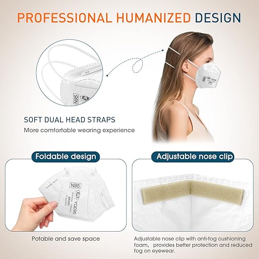 N95 Mask NIOSH Approved 30-Pack, Particulate Respirator N95 Face Masks Universal Fit - Individually Wrapped