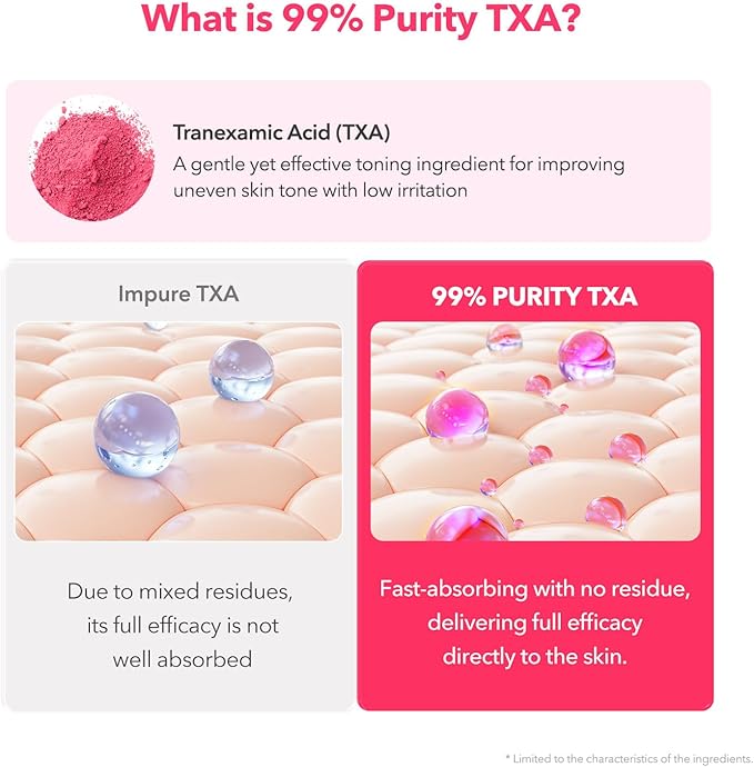 APRILSKIN TXA Niacinamide Toning Shot 99 Spicule Facial Serum｜Skin Booster Serum｜99% High-Purity Tranexamic Acid 3% + Niacinamide 5% for Uneven Skin Tone, Pore Care｜Korean Skin Care｜1.01 fl. oz.