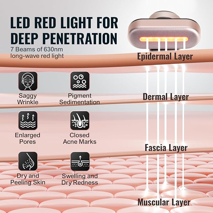 VEVOR Red Light Therapy Wand for Face and Neck, 3-in-1 LED Facial Wand Red Light Therapy Device with Heating Therapy| Vibrating Facial Massage, Portable LED Beauty Wand