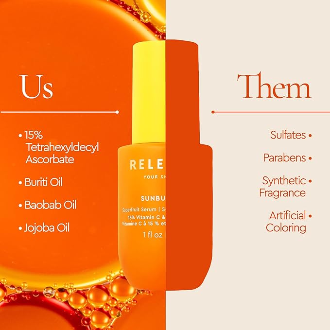 RELEVANT Sunburst C+ Vitamin C Serum for Face - Skin Brightening Face Serum with Vitamin C, Vitamin E Oil, Jojoba Oil & More - Skin Care Serum for Dark Spots, Even Skin Tone, Fine Lines & Wrinkles