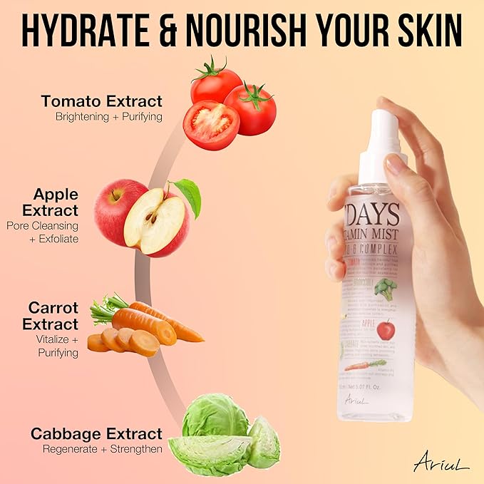 Ariul 7 Days Vitamin Mist - 4 in 1 Hydrating Face Mist, Makeup Setting Spray & Facial Toner, Perfect Makeup Finish Spray for Dewy Look, Suitable for All Skin Types (5.07 Fl.Oz) (Pack of 2)