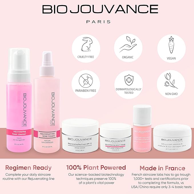 Bio Jouvance - Age Defying Milk Protein Mask 1 oz / 30ml Face Skin Care Treatment