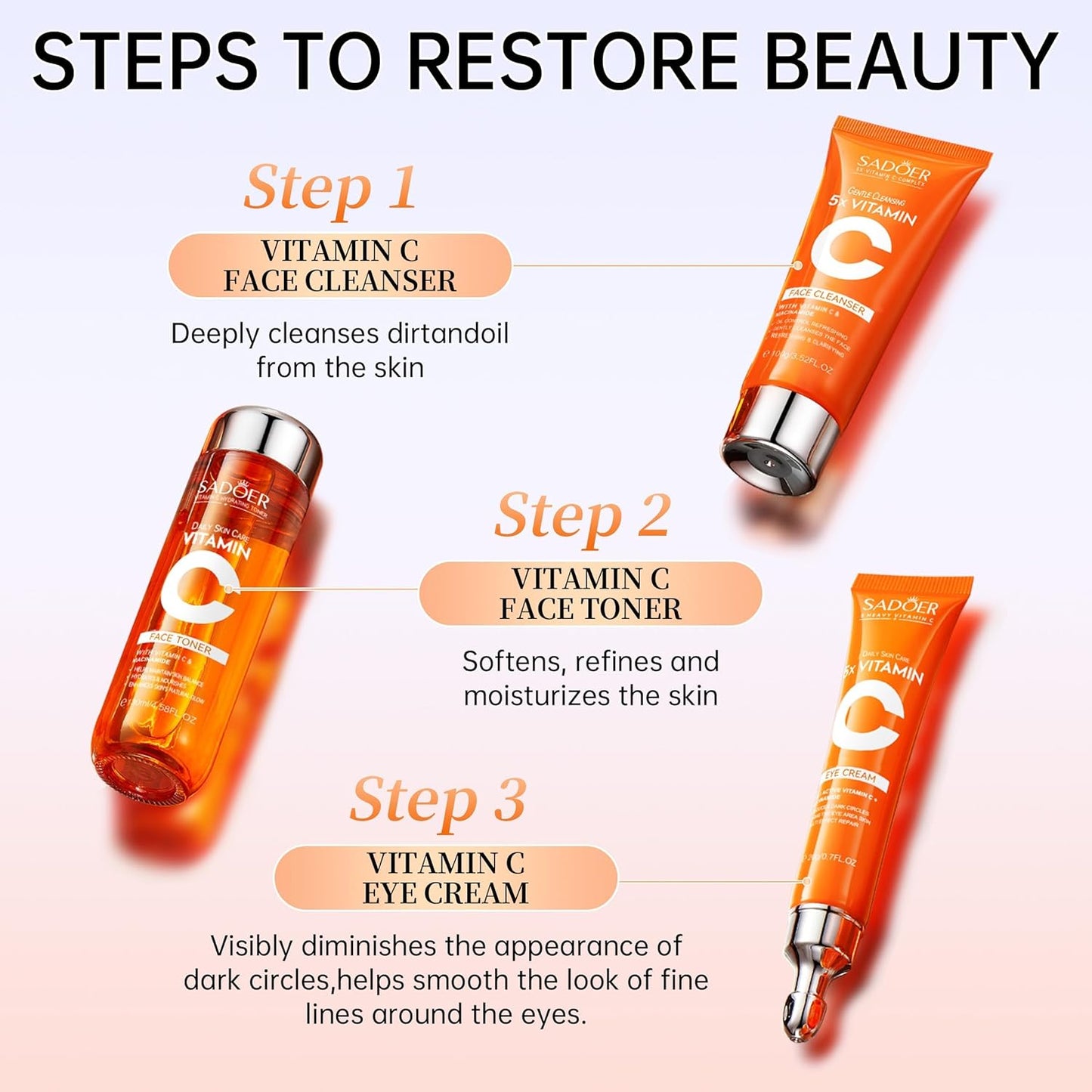 Vitamin C Skincare Set ,Skin Hydration,1Gift Box,1Toner,Face Care Kit Includes Toner,Serum,Cleanser,Moisturizer,Eye Cream & Body Lotion,Unique Gift for Women