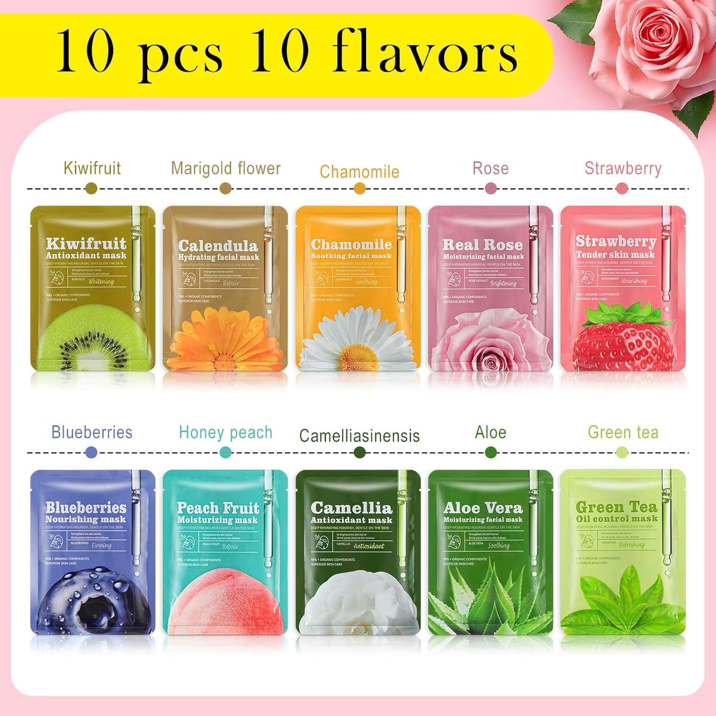 10 Pcs Sheet Face Masks Skincare for Most Skin Types, Combo Essence Hydraiting Facial Mask Set for Women Skin Care, Gifts Set for Home Spa