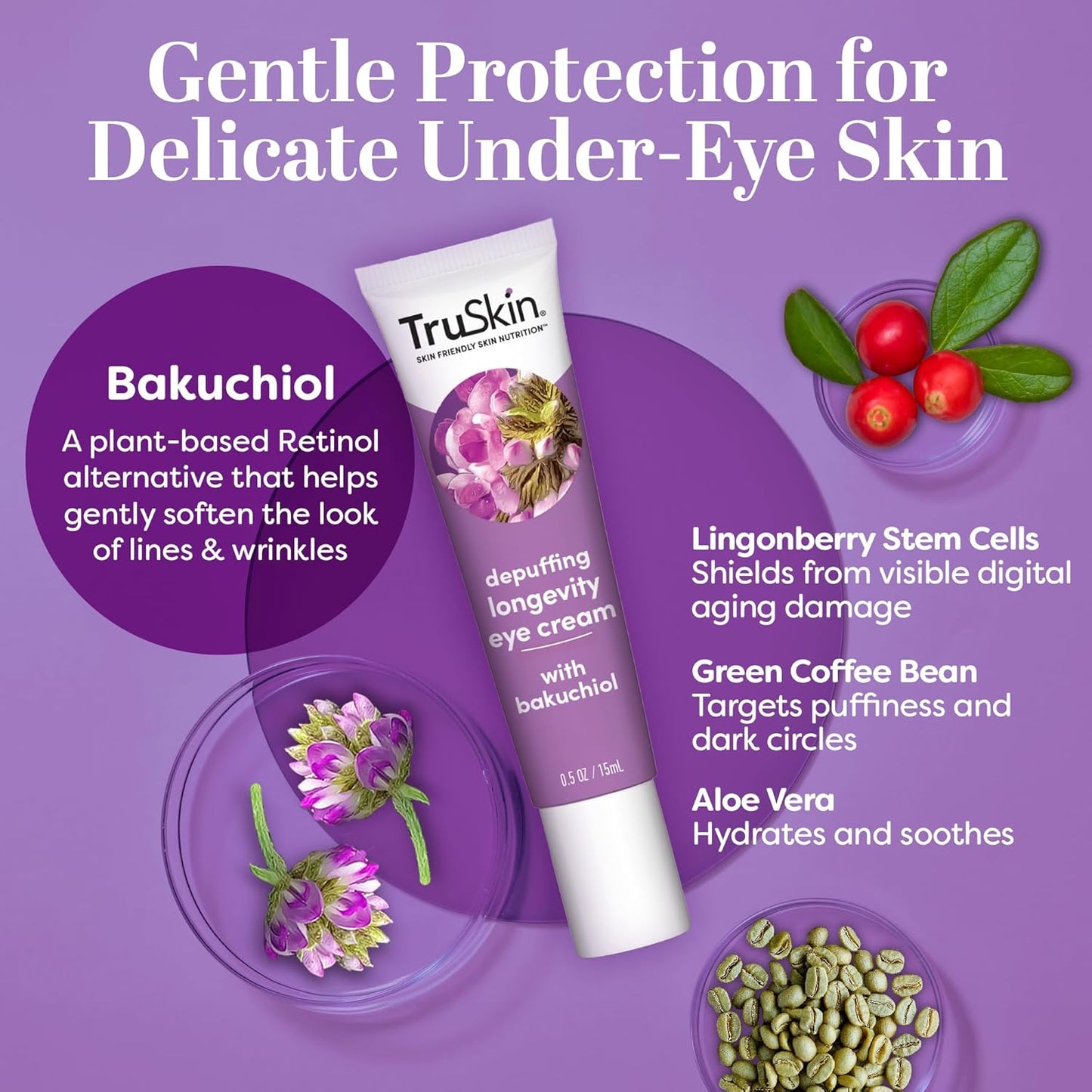 TruSkin Longevity Eye Cream – Caffeine Eye Cream with Bakuchiol, Lingonberry Stem Cells & Green Coffee Bean – Healthy Aging Gentle Retinol Alternative, Puffiness, Dark Circles, 0.5 fl oz