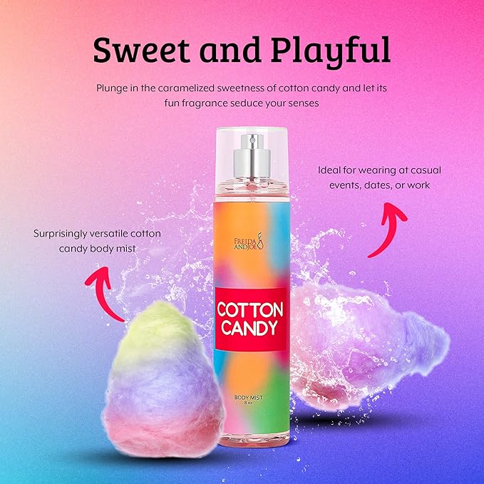 Home Spa Gift 10oz Deep Moisturizing Fragrance Body Lotion & 8 oz. Fine Fragrance Body Mist Set Luxury Self-Care Combo for Women and Girls (Cotton Candy) Mother’s Day Gift for Mom