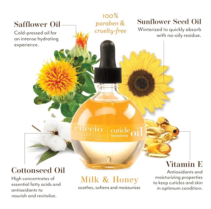 Cuccio Naturale Luxury Spa Hydration Essentials Set - Provides Nourishing Hydration - Soothes And Softens The Skin - Delivers A Relaxing Feeling - Milk And Honey - 2 Pc Body Butter And Cuticle Oil