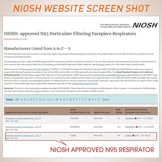 N95 Mask NIOSH Approved 50-Pack, Particulate Respirator N95 Face Masks Universal Fit - Individually Wrapped