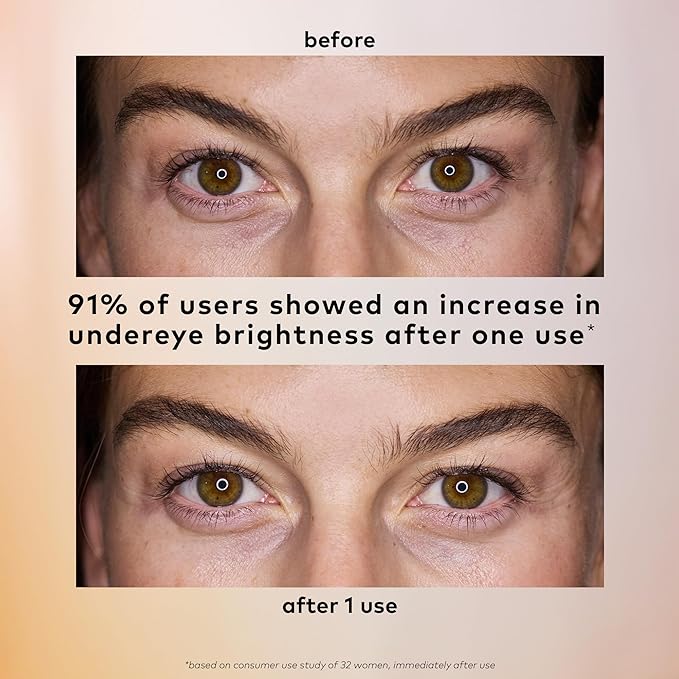 The Good Patch Brighten Up Hydrogel Under Eye Patches for Dark Circles and Puffy Eyes, Made with Niacinamide, Vitamin K, Pine Leaf Extract, Clinically Proven (6 Total Patch Sets)