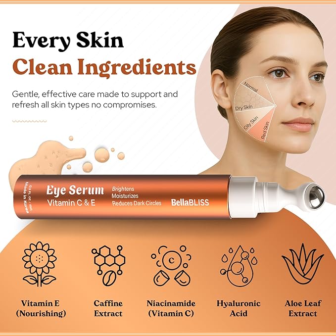 BellaBLISS Vitamin C & Vitamin E Eye Serum – Hydrating Under Eye Roller for Puffiness, Wrinkles & Dark Circles – Lightweight Cooling Formula – 0.5 fl.oz / 15 ml – Pack of 1