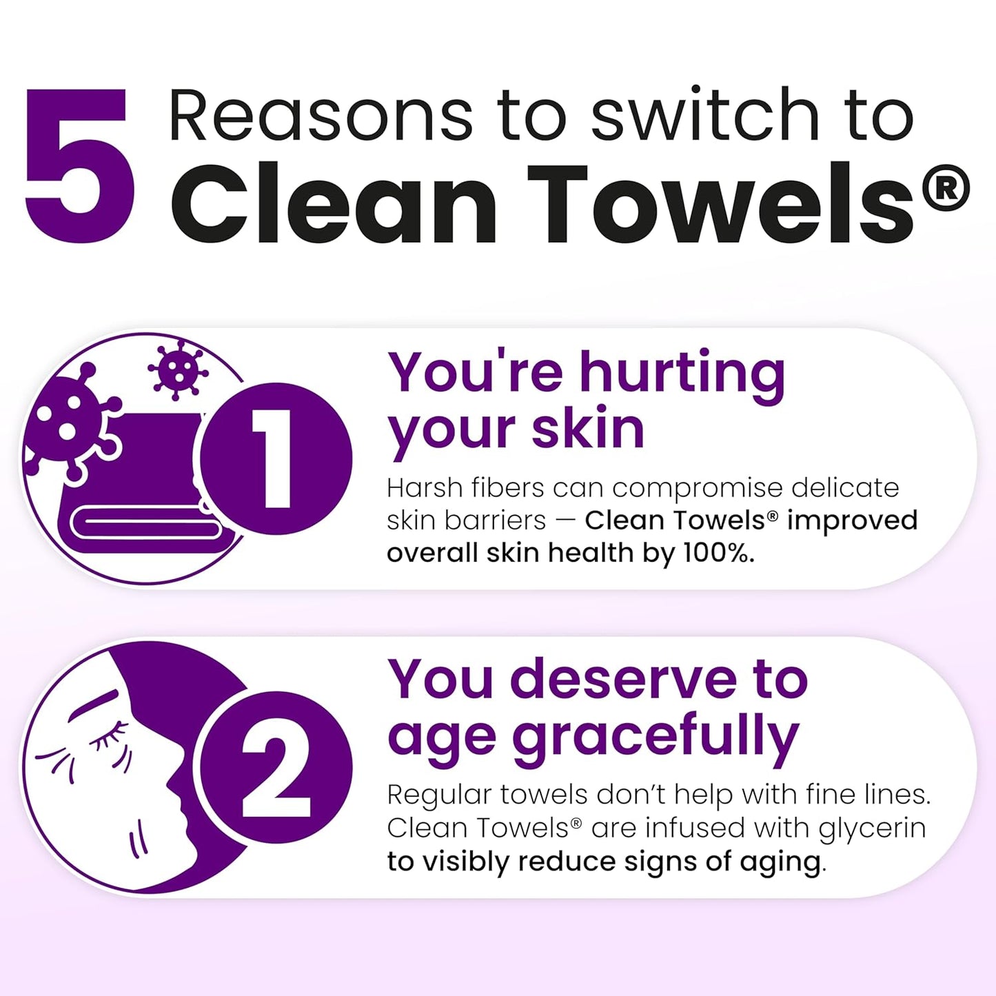 Clean Skin Club Healthy Aging Clean Towels® XL, Smooths Fine Lines Wrinkles & Texture in 6 weeks, Treated for Extra Softness, Disposable Face Towels, Anti Aging Makeup Remover Dry Wipe, 50 count