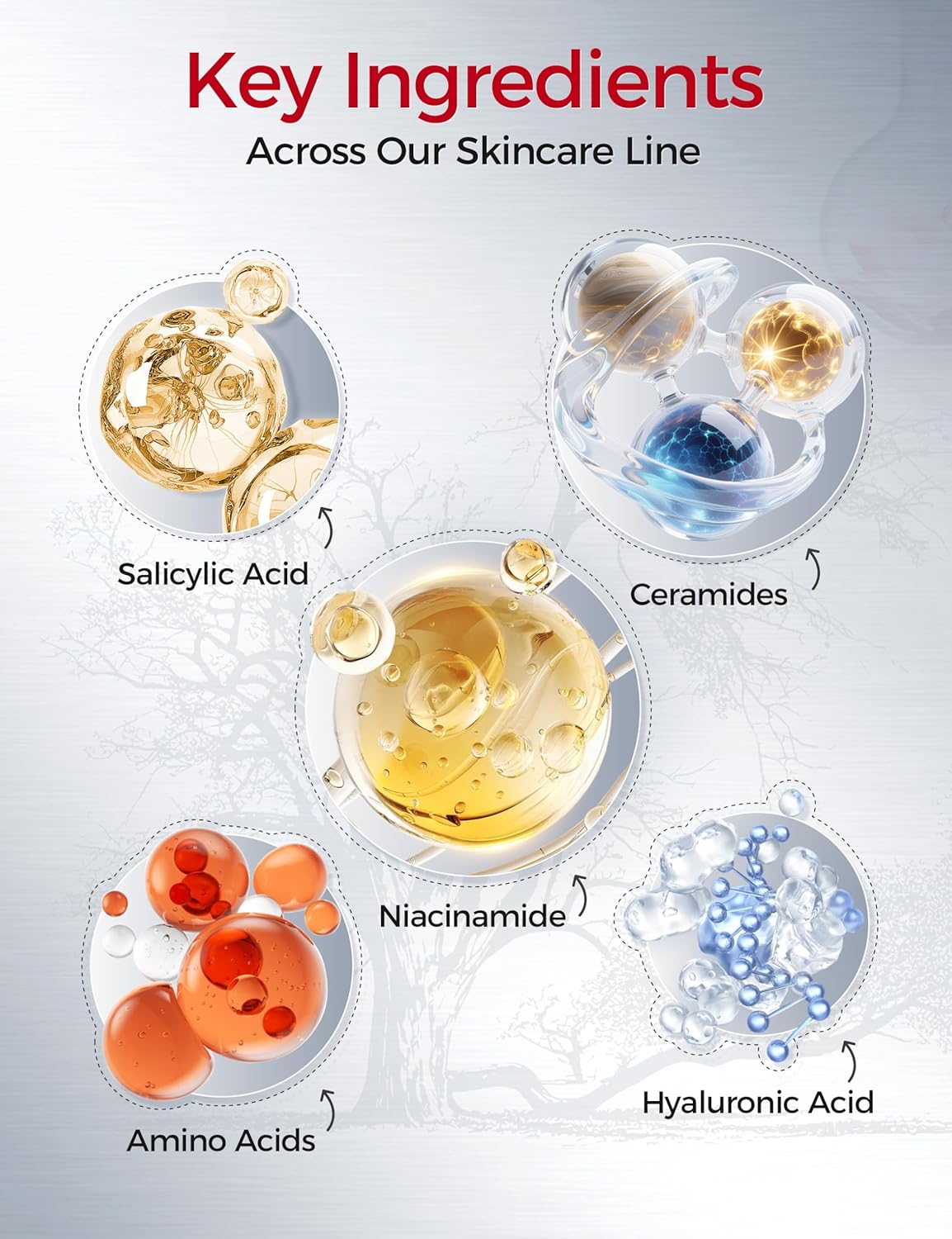 Skin Care Set: 8-Step Tembusu Essence Skincare Kit, Cleansing Hydrating Moisturizing Anti-Aging Gift Sets for Women – Complete Daily Routine for Sensitive, Dry, Oily & Aging Skin