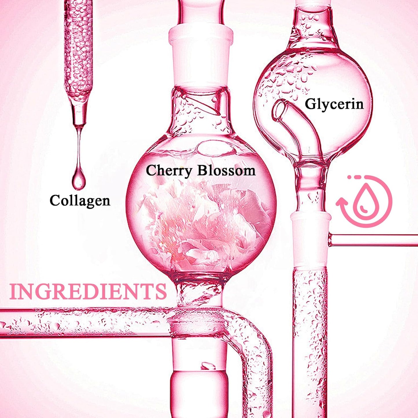 8PCS Skin Care Set, Moisturizing Cherry Blossom Facial Skin Care Kit, Hydrating Skincare Set for Women, Travel Facial Care Kits with Face Masks, Eye Cream, Cleansing Lotion, Serum, Face Cream,Toner