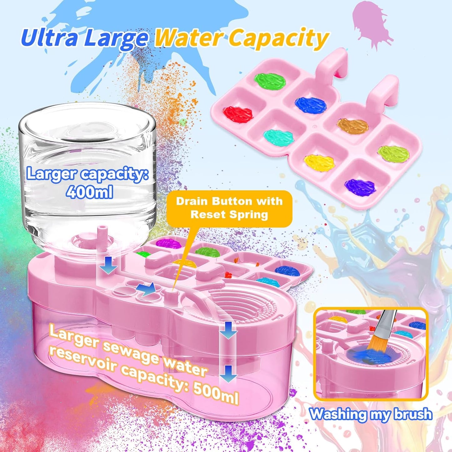 2025 Upgraded Paint Brush Cleaner Tool,Brush Rinser Cup Painting Running Water Circulation Art Supplies for Acrylic,Watercolor and Water Based Creative Gift for Adult Artist Beginners Kids