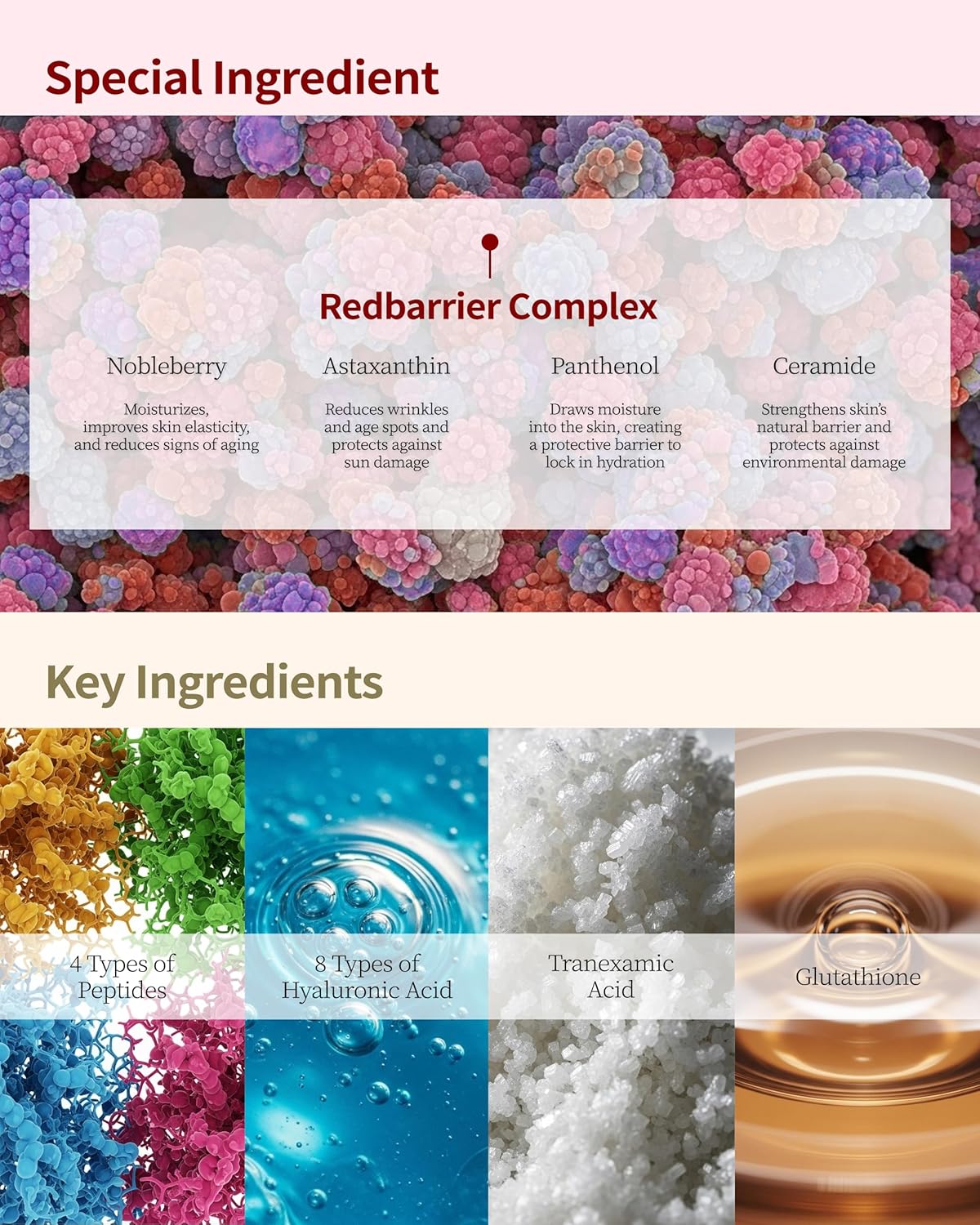 Peptalogy Multi-Action Eye Cream | Anti-Aging Eye Treatment for Puffiness & Wrinkles with Peptides, Tranexamic Acid & Niacinamide | Vegan Korean Skincare for Firming & Lifting, 1.01 fl.oz